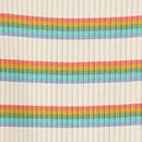 Sleeveless Ribbed Dress in Ecru - swatch