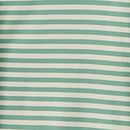 Women's Short Sleeve Pajama Set in HannaSoft™ in Jade/Ecru - swatch